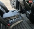 Серый Фольксваген CC / Passat CC, объемом двигателя 1.98 л и пробегом 197 тыс. км за 11899 $, фото 64 на Automoto.ua