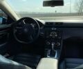 Синий Фольксваген CC / Passat CC, объемом двигателя 1.98 л и пробегом 190 тыс. км за 9200 $, фото 6 на Automoto.ua