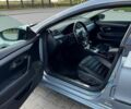 Синий Фольксваген CC / Passat CC, объемом двигателя 2 л и пробегом 203 тыс. км за 9999 $, фото 12 на Automoto.ua