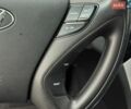 Синий Фольксваген CC / Passat CC, объемом двигателя 2 л и пробегом 203 тыс. км за 9999 $, фото 2 на Automoto.ua