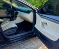Синій Фольксваген CC, об'ємом двигуна 2 л та пробігом 360 тис. км за 7300 $, фото 9 на Automoto.ua
