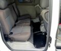 Білий Фольксваген Кадді, об'ємом двигуна 1.9 л та пробігом 340 тис. км за 4650 $, фото 1 на Automoto.ua