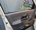 Белый Фольксваген Кадди, объемом двигателя 1.9 л и пробегом 320 тыс. км за 2300 $, фото 9 на Automoto.ua