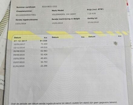 Білий Фольксваген Кадді, об'ємом двигуна 0 л та пробігом 166 тис. км за 9000 $, фото 19 на Automoto.ua