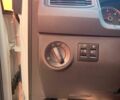 Белый Фольксваген Кадди, объемом двигателя 2 л и пробегом 141 тыс. км за 15600 $, фото 19 на Automoto.ua