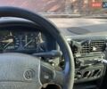 Білий Фольксваген Кадді, об'ємом двигуна 1.9 л та пробігом 100 тис. км за 1950 $, фото 13 на Automoto.ua
