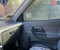 Білий Фольксваген Кадді, об'ємом двигуна 1.9 л та пробігом 100 тис. км за 1950 $, фото 10 на Automoto.ua