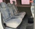 Белый Фольксваген Кадди, объемом двигателя 1.97 л и пробегом 325 тыс. км за 4650 $, фото 24 на Automoto.ua