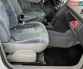 Белый Фольксваген Кадди, объемом двигателя 1.97 л и пробегом 325 тыс. км за 4650 $, фото 25 на Automoto.ua