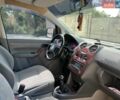 Білий Фольксваген Кадді, об'ємом двигуна 1.9 л та пробігом 430 тис. км за 4600 $, фото 13 на Automoto.ua
