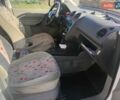 Белый Фольксваген Кадди, объемом двигателя 1.97 л и пробегом 159 тыс. км за 6000 $, фото 4 на Automoto.ua