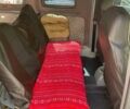 Білий Фольксваген Кадді, об'ємом двигуна 1.9 л та пробігом 220 тис. км за 6500 $, фото 2 на Automoto.ua