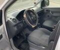 Белый Фольксваген Кадди, объемом двигателя 1.9 л и пробегом 320 тыс. км за 6500 $, фото 8 на Automoto.ua