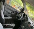 Белый Фольксваген Кадди, объемом двигателя 1.9 л и пробегом 350 тыс. км за 4100 $, фото 9 на Automoto.ua