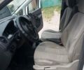 Белый Фольксваген Кадди, объемом двигателя 1.6 л и пробегом 290 тыс. км за 8100 $, фото 14 на Automoto.ua