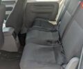 Белый Фольксваген Кадди, объемом двигателя 2 л и пробегом 147 тыс. км за 7700 $, фото 5 на Automoto.ua