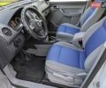 Белый Фольксваген Кадди, объемом двигателя 1.6 л и пробегом 190 тыс. км за 8700 $, фото 7 на Automoto.ua