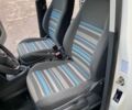 Белый Фольксваген Кадди, объемом двигателя 2 л и пробегом 225 тыс. км за 8900 $, фото 34 на Automoto.ua
