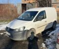 Білий Фольксваген Кадді, об'ємом двигуна 2 л та пробігом 403 тис. км за 7000 $, фото 3 на Automoto.ua
