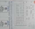 Белый Фольксваген Кадди, объемом двигателя 1.97 л и пробегом 207 тыс. км за 12400 $, фото 2 на Automoto.ua