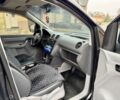 Черный Фольксваген Кадди, объемом двигателя 1.9 л и пробегом 270 тыс. км за 7999 $, фото 19 на Automoto.ua