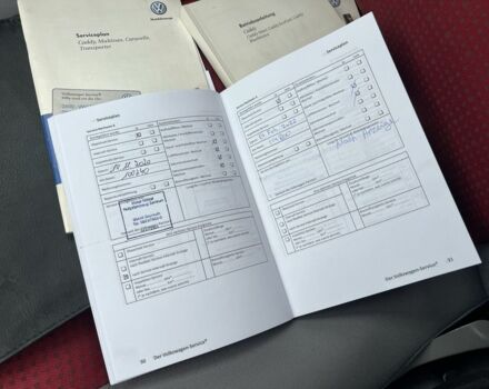 Фольксваген Кадди 2009 в Житомире на Automoto.ua Черный Фольксваген Кадди, объемом двигателя 1.6 л и пробегом 139 тыс. км за 9299 $, фото 22 на Automoto.ua