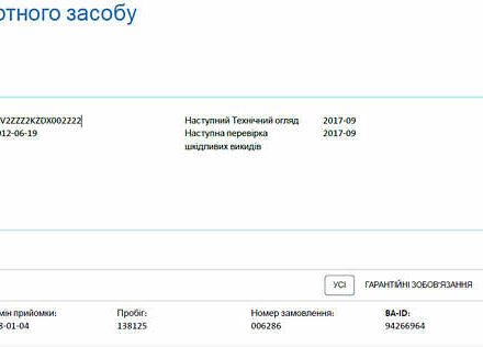 Фиолетовый Фольксваген Кадди, объемом двигателя 1.6 л и пробегом 265 тыс. км за 13500 $, фото 80 на Automoto.ua