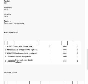 Коричневый Фольксваген Кадди, объемом двигателя 2 л и пробегом 184 тыс. км за 19850 $, фото 216 на Automoto.ua