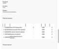 Коричневый Фольксваген Кадди, объемом двигателя 2 л и пробегом 184 тыс. км за 19850 $, фото 216 на Automoto.ua