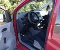 Красный Фольксваген Кадди, объемом двигателя 2 л и пробегом 299 тыс. км за 5219 $, фото 1 на Automoto.ua