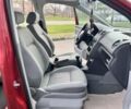 Красный Фольксваген Кадди, объемом двигателя 1.6 л и пробегом 220 тыс. км за 6950 $, фото 25 на Automoto.ua