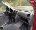 Красный Фольксваген Кадди, объемом двигателя 1.6 л и пробегом 336 тыс. км за 4500 $, фото 6 на Automoto.ua