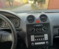 Красный Фольксваген Кадди, объемом двигателя 1.4 л и пробегом 221 тыс. км за 5850 $, фото 48 на Automoto.ua