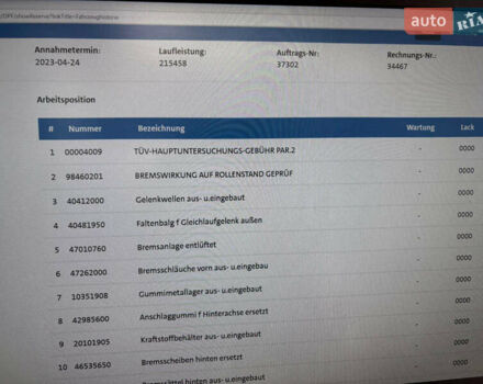 Червоний Фольксваген Кадді, об'ємом двигуна 1.6 л та пробігом 231 тис. км за 6850 $, фото 21 на Automoto.ua
