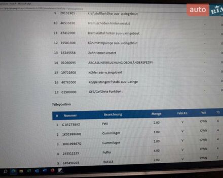 Червоний Фольксваген Кадді, об'ємом двигуна 1.6 л та пробігом 231 тис. км за 6850 $, фото 20 на Automoto.ua