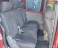 Червоний Фольксваген Кадді, об'ємом двигуна 1.6 л та пробігом 405 тис. км за 5700 $, фото 6 на Automoto.ua