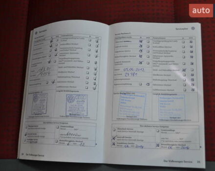 Красный Фольксваген Кадди, объемом двигателя 1.6 л и пробегом 185 тыс. км за 9200 $, фото 35 на Automoto.ua