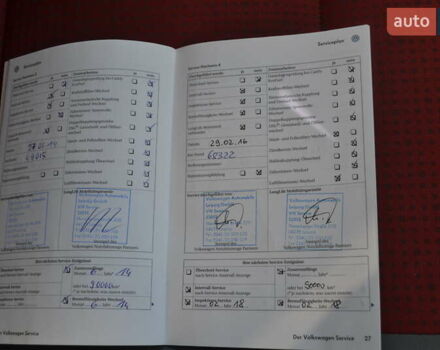 Красный Фольксваген Кадди, объемом двигателя 1.6 л и пробегом 185 тыс. км за 9200 $, фото 38 на Automoto.ua