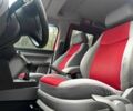 Красный Фольксваген Кадди, объемом двигателя 2 л и пробегом 224 тыс. км за 7000 $, фото 18 на Automoto.ua