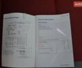 Красный Фольксваген Кадди, объемом двигателя 1.6 л и пробегом 185 тыс. км за 9200 $, фото 34 на Automoto.ua