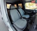 Фольксваген Кадді, об'ємом двигуна 1.9 л та пробігом 218 тис. км за 5900 $, фото 11 на Automoto.ua
