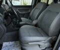 Фольксваген Кадді, об'ємом двигуна 0 л та пробігом 198 тис. км за 6999 $, фото 19 на Automoto.ua