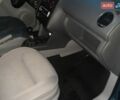 Фольксваген Кадди, объемом двигателя 0 л и пробегом 367 тыс. км за 5555 $, фото 27 на Automoto.ua
