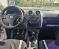 Фольксваген Кадди, объемом двигателя 1.6 л и пробегом 639 тыс. км за 5599 $, фото 15 на Automoto.ua
