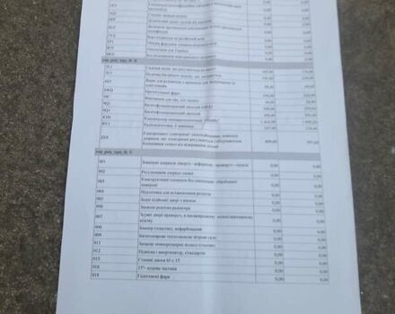 Фольксваген Кадди, объемом двигателя 1.2 л и пробегом 67 тыс. км за 13000 $, фото 22 на Automoto.ua