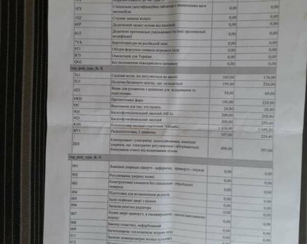 Фольксваген Кадди, объемом двигателя 1.2 л и пробегом 67 тыс. км за 13000 $, фото 16 на Automoto.ua