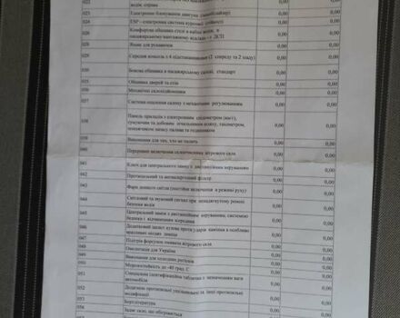 Фольксваген Кадди, объемом двигателя 1.2 л и пробегом 67 тыс. км за 13000 $, фото 15 на Automoto.ua