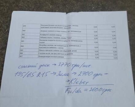 Фольксваген Кадди, объемом двигателя 1.2 л и пробегом 67 тыс. км за 13000 $, фото 23 на Automoto.ua