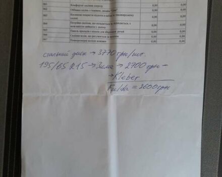 Фольксваген Кадди, объемом двигателя 1.2 л и пробегом 67 тыс. км за 13000 $, фото 14 на Automoto.ua