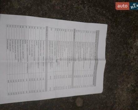 Фольксваген Кадди, объемом двигателя 1.2 л и пробегом 67 тыс. км за 13000 $, фото 25 на Automoto.ua
